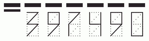 Пример заполнения индекса 397490