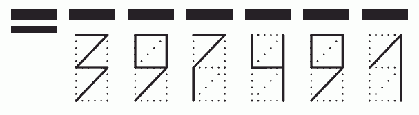 Пример заполнения индекса 397491