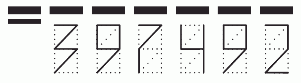 Пример заполнения индекса 397492