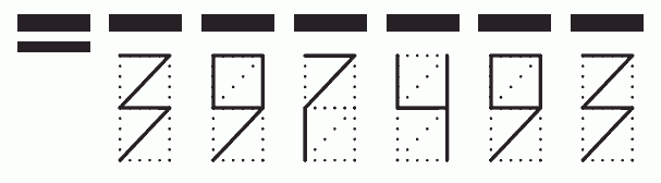 Пример заполнения индекса 397493