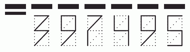 Пример заполнения индекса 397495