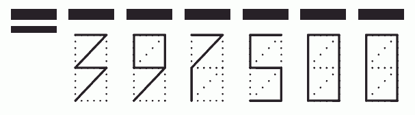 Пример заполнения индекса 397500