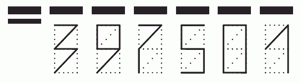 Пример заполнения индекса 397501