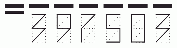 Пример заполнения индекса 397503