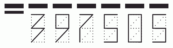 Пример заполнения индекса 397505