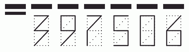 Пример заполнения индекса 397506