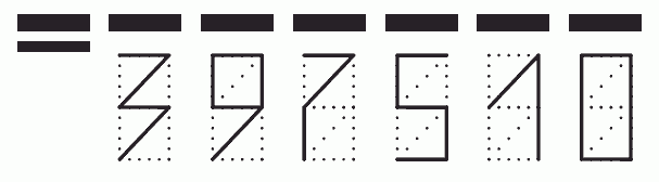 Пример заполнения индекса 397510