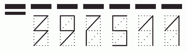 Пример заполнения индекса 397511