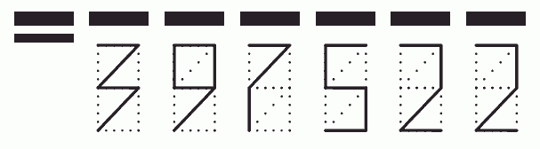 Пример заполнения индекса 397522