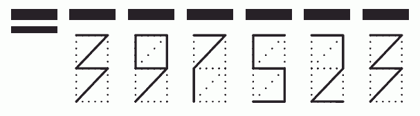 Пример заполнения индекса 397523