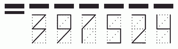 Пример заполнения индекса 397524