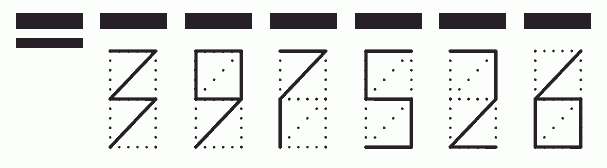 Пример заполнения индекса 397526