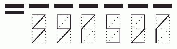 Пример заполнения индекса 397527