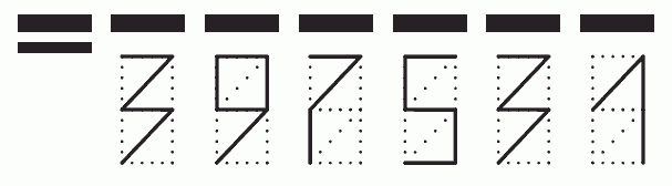 Пример заполнения индекса 397531