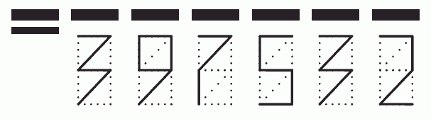 Пример заполнения индекса 397532