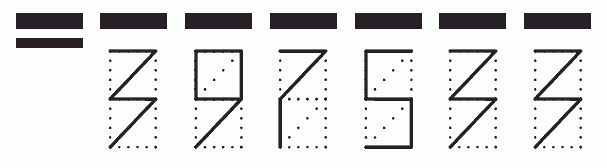 Пример заполнения индекса 397533