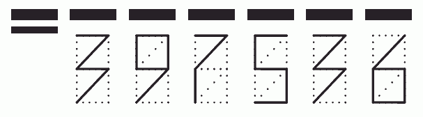 Пример заполнения индекса 397536