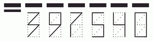 Пример заполнения индекса 397540