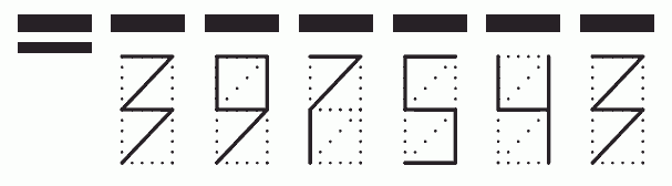 Пример заполнения индекса 397543