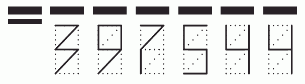 Пример заполнения индекса 397544