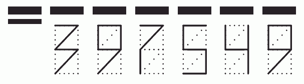 Пример заполнения индекса 397549