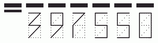 Пример заполнения индекса 397550