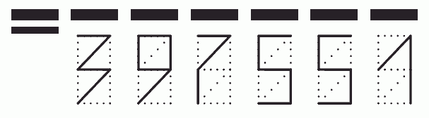 Пример заполнения индекса 397551