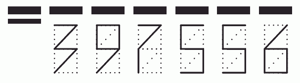 Пример заполнения индекса 397556