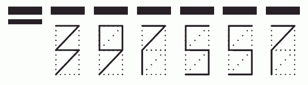 Пример заполнения индекса 397557