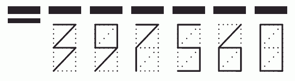 Пример заполнения индекса 397560