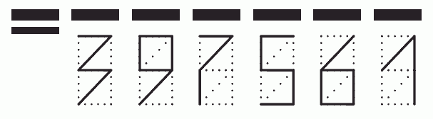 Пример заполнения индекса 397561