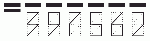 Пример заполнения индекса 397562