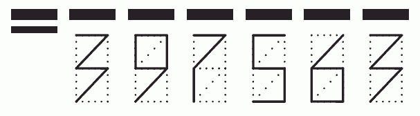 Пример заполнения индекса 397563