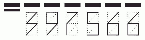 Пример заполнения индекса 397566