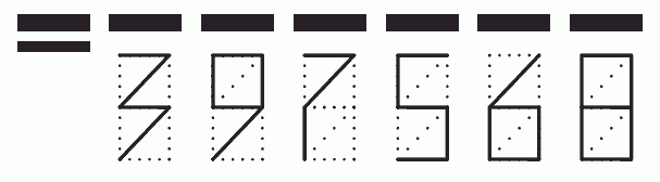 Пример заполнения индекса 397568