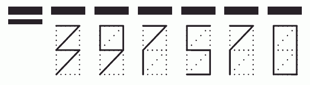 Пример заполнения индекса 397570