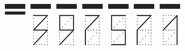 Пример заполнения индекса 397571