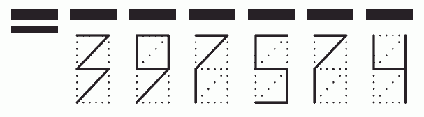 Пример заполнения индекса 397574