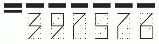 Пример заполнения индекса 397576