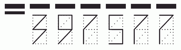 Пример заполнения индекса 397577