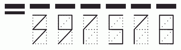 Пример заполнения индекса 397578