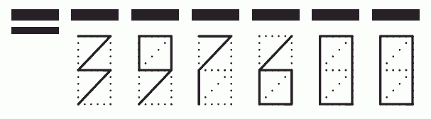 Пример заполнения индекса 397600