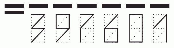 Пример заполнения индекса 397601