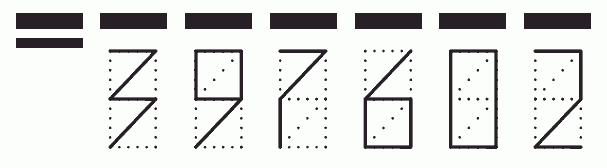 Пример заполнения индекса 397602