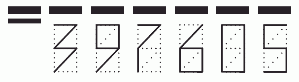 Пример заполнения индекса 397605