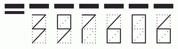 Пример заполнения индекса 397606