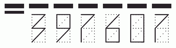 Пример заполнения индекса 397607