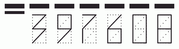 Пример заполнения индекса 397608