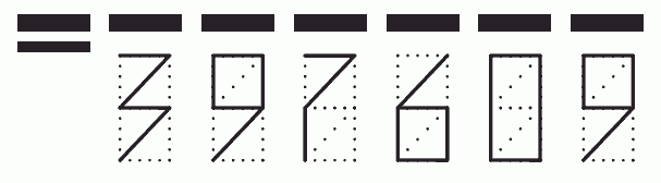 Пример заполнения индекса 397609