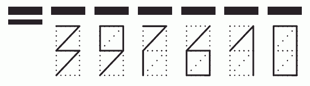 Пример заполнения индекса 397610